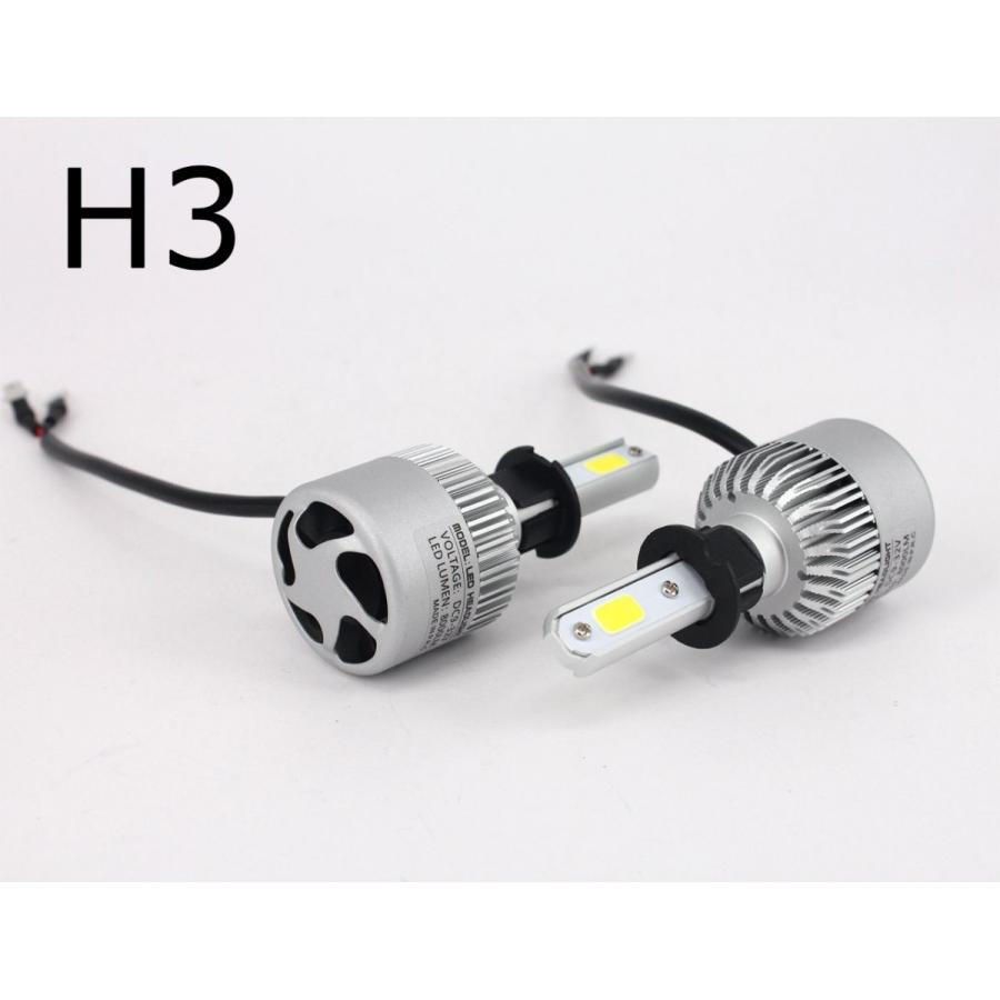 LEDヘッドライト X2 フォグランプ H4 H1 H3 HB3 HB4 H7 H8/H11/H16 COBチップ搭載 DC12V専用 72W 8000ルーメン 6500K ホワイト 2本セット 送料無料｜sendaizuihouen-store｜08