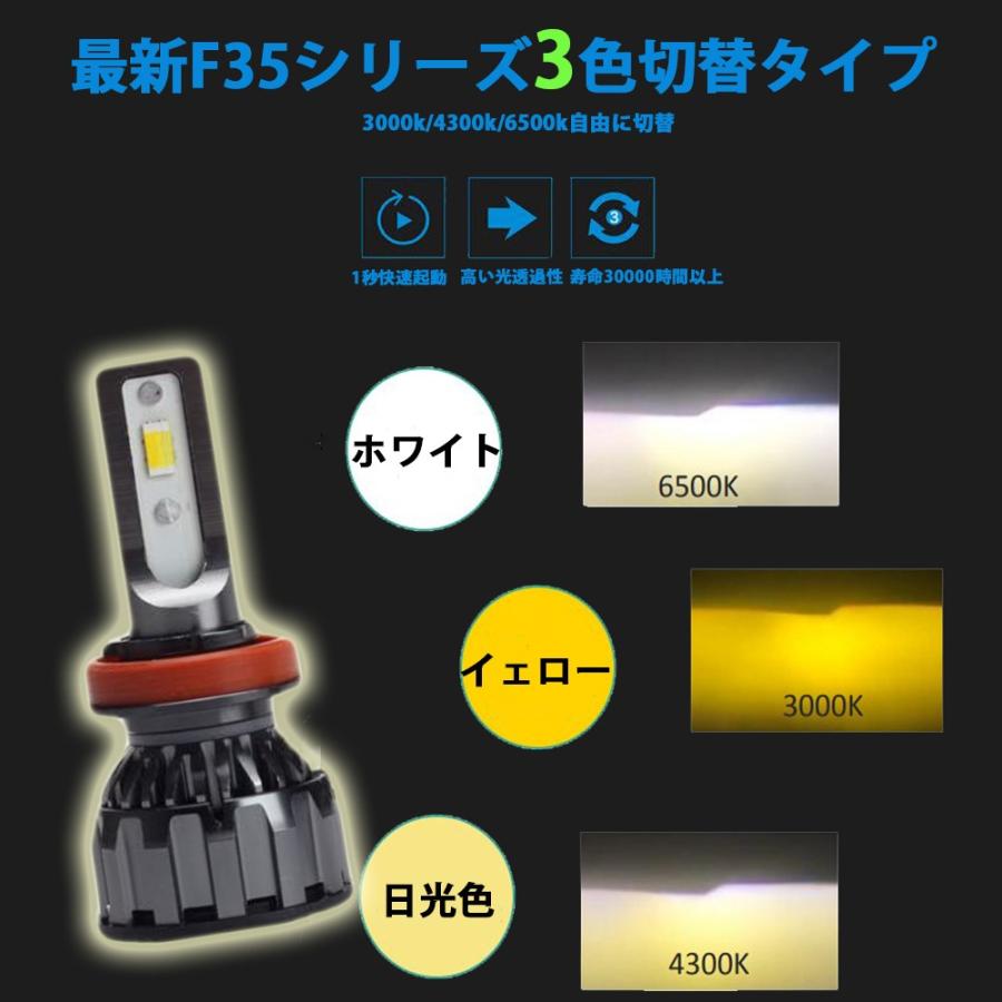 LEDヘッドライト F35 フォグランプ H3 H4 H8/H11/H16 HB3 HB4 D2 D4 3色切替 PhilipsLUMLEDS社製チップ 40W 8000ルーメン 3000K/4300K/6000K 2本セット 送料無料｜sendaizuihouen-store｜02