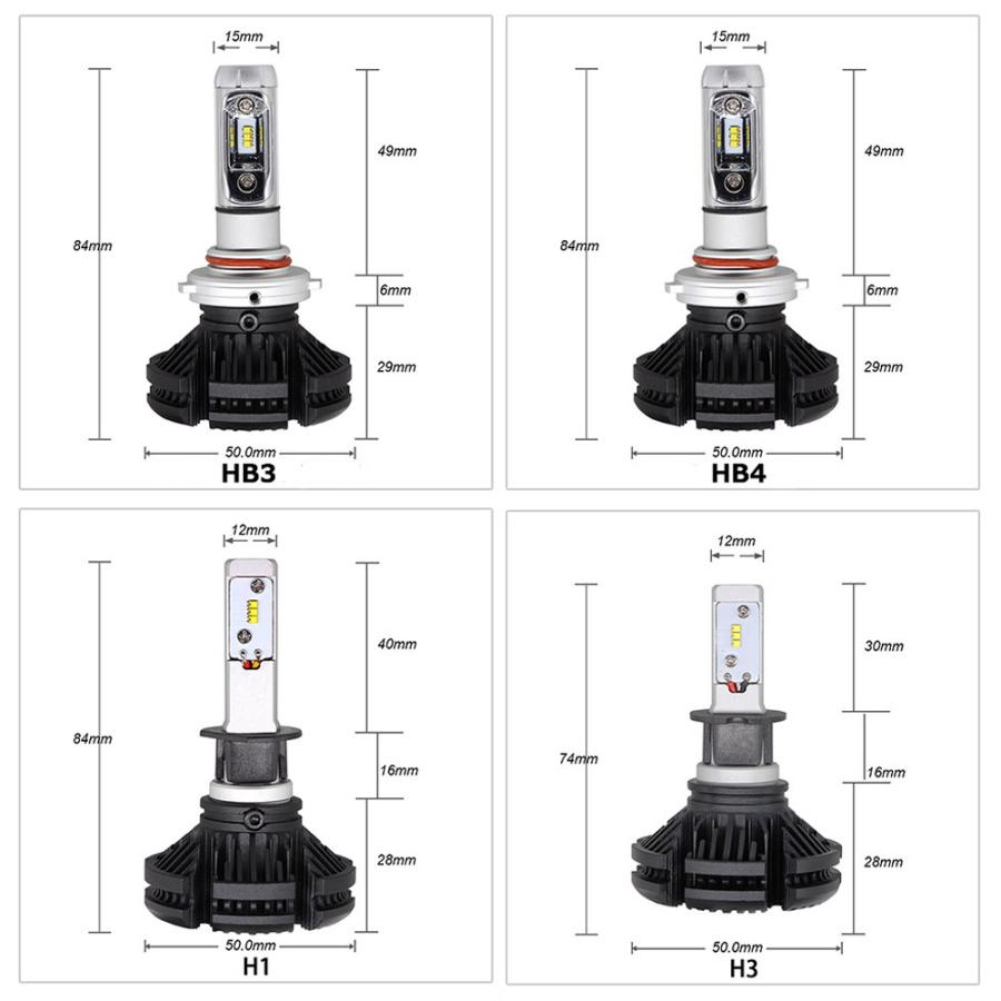 LEDヘッドライト X3 フォグランプ H4 H1 H3 H7 H8/H11/H16 HB3 HB4 車検対応 PhilipsZES2チップ 50W 3000K/6500K/8000K変色可 12000ルーメン 2本セット 送料無料｜sendaizuihouen-store｜10