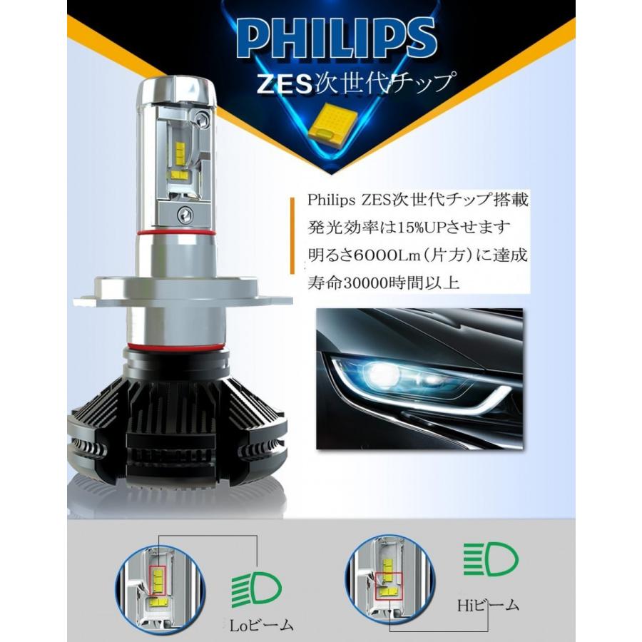 LEDヘッドライト X3 フォグランプ H4 H1 H3 H7 H8/H11/H16 HB3 HB4 車検対応 PhilipsZES2チップ 50W 3000K/6500K/8000K変色可 12000ルーメン 2本セット 送料無料｜sendaizuihouen-store｜04