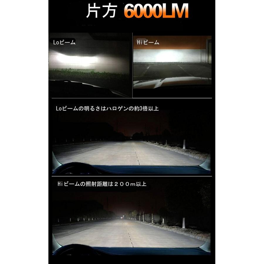 e-auto fun LEDヘッドライト X3 フォグランプ H4 H1 H3 H7 H8/H11/H16