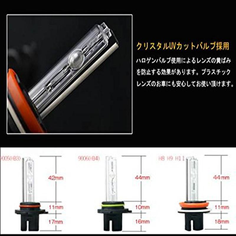 HIDバルブ HIDバーナー H8/H9/H11兼用 HB4選択可 12V専用 交流式 35W 3000K ゴールドイエロー 補修用 予備 2本セット 送料無料|sendaizuihouen-store|02
