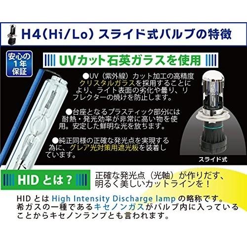 HIDバルブ HIDバーナー H4 Hi/Lo 交換用 補修用 予備用 12V専用 55W 6000K/8000K/10000K/12000K 交流タイプ 2本セット 送料無料｜sendaizuihouen-store｜04