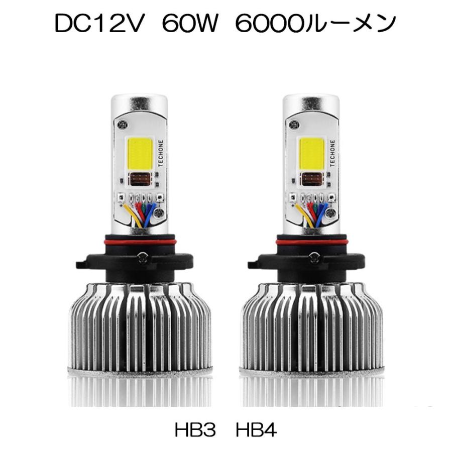 Ledヘッドライト Hb3 Hb4 Rgb 12v車用 1600万色 60w 6000ルーメン Bluetooth コントロール機能付き 専用アプリ 2本セット 送料無料 E Auto Fun 通販 Paypayモール