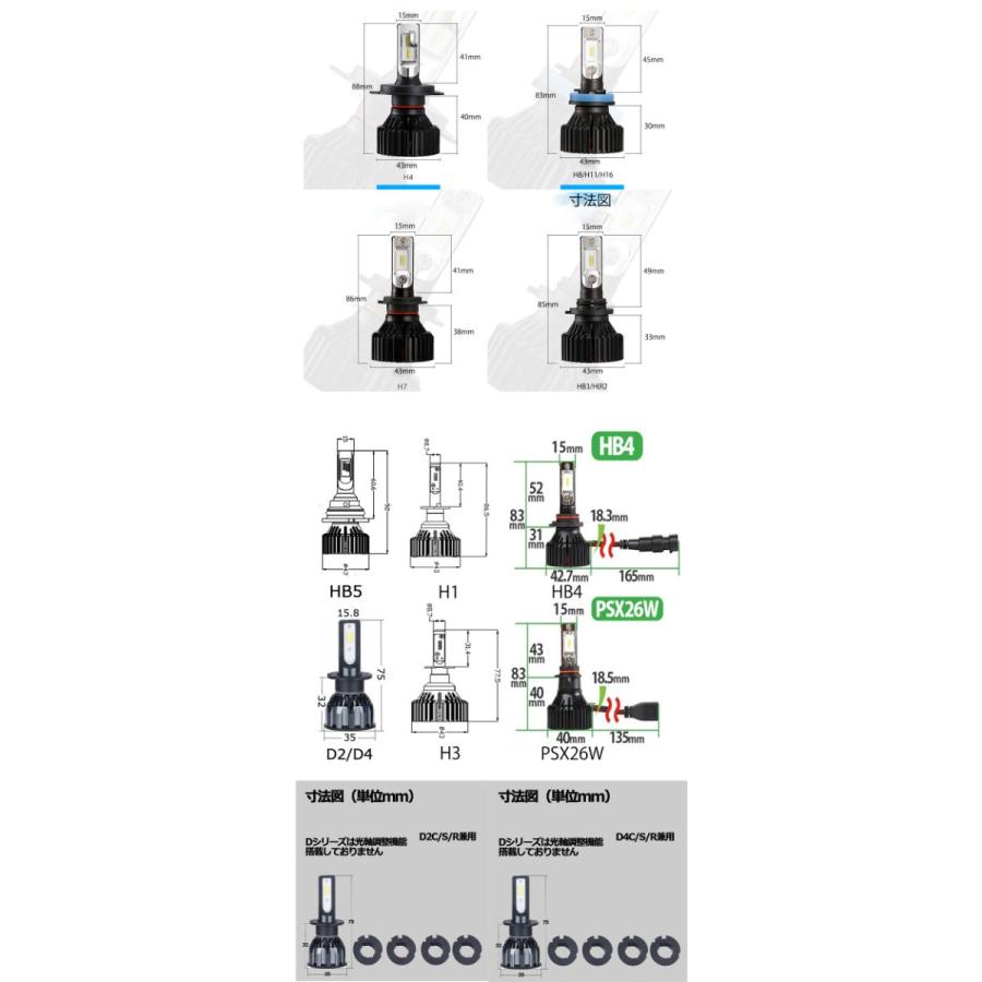 LEDヘッドライト T8 フォグランプ H4 H1 H3 H7 H8/H11/H16 HB3 HB4 HB5 HIR2 PSX26 D2 D4 車検対応 LUMILEDS/CREE 60W 12000LM ホワイト イエロー 送料無料｜sendaizuihouen-store｜10