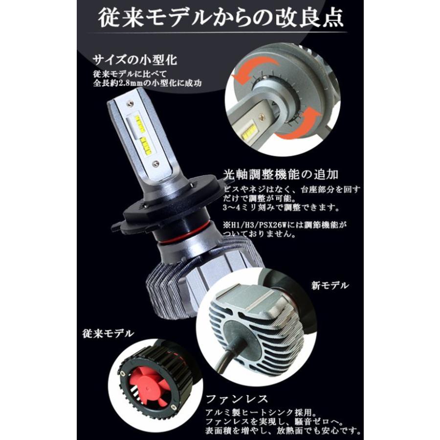 FAM ペンライト 2個セット モーターステージ製ソフテイル サイレンサーマフラー 社外 中古