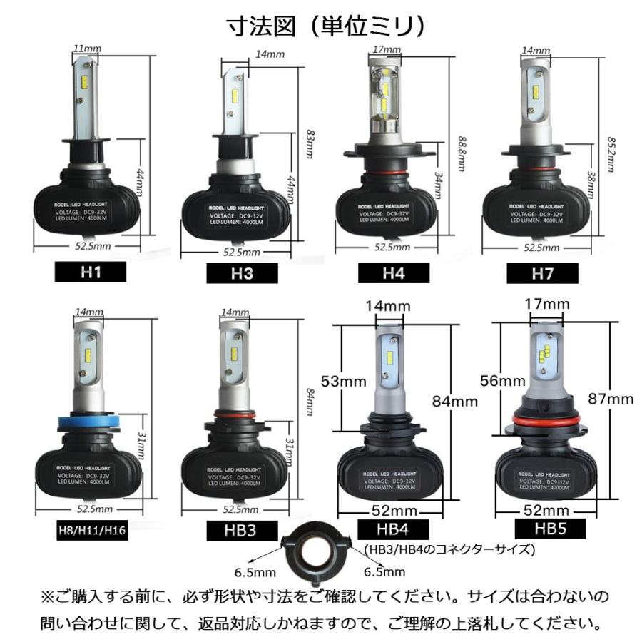 特売セール LEDヘッドライト X1 フォグランプ H4(HiLo)/H1/H3/HB3/HB4/H7/H8/H11/H16 12V専用 CSPチップ搭載 25W 6500K 8000ルーメン 車検対応 2本set 送料無料｜sendaizuihouen-store｜14