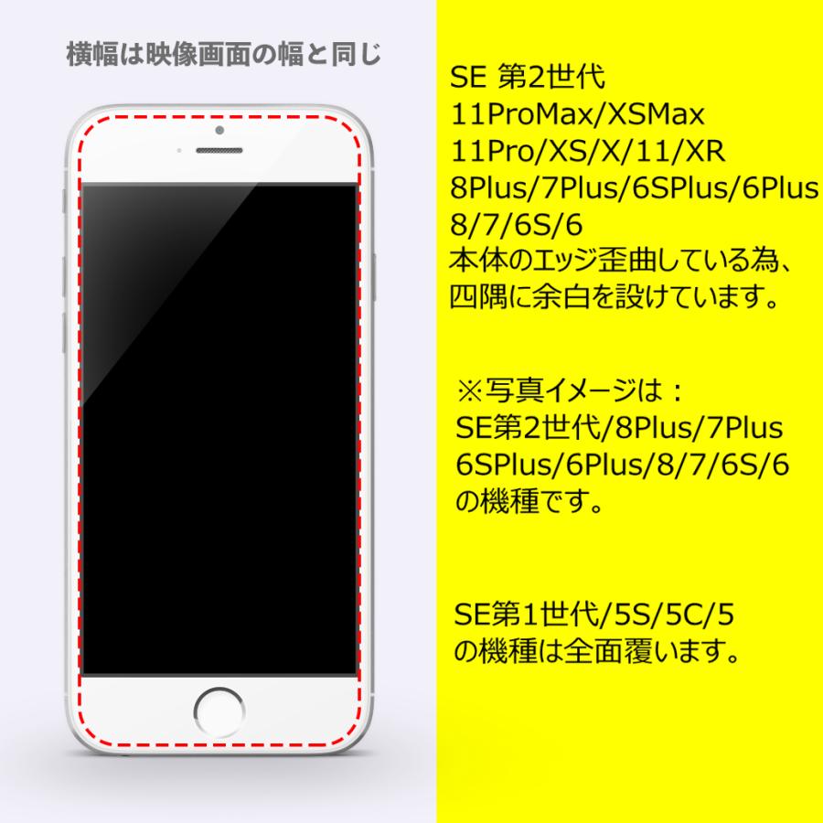 iPhone SE第2世代 SE2 2020 強化ガラスフィルム クリアタイプ 0.26mm 9H 2.5D 液晶保護 日本語説明書 貼付簡単 割れ保障 気泡ゼロ 指紋防止 最安値 超安 超お得｜sendo01｜05