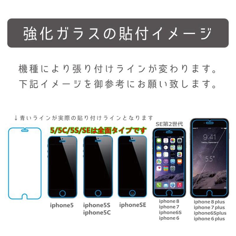 iPhone 8Plus 紫外線 ブルーライトカット 強化ガラスフィルム 硬度9H 日本語説明書付き 液晶割れ保護 気泡ゼロ 指紋防止 送料無料 超安 超お得 日本初売 大人気｜sendo01｜14