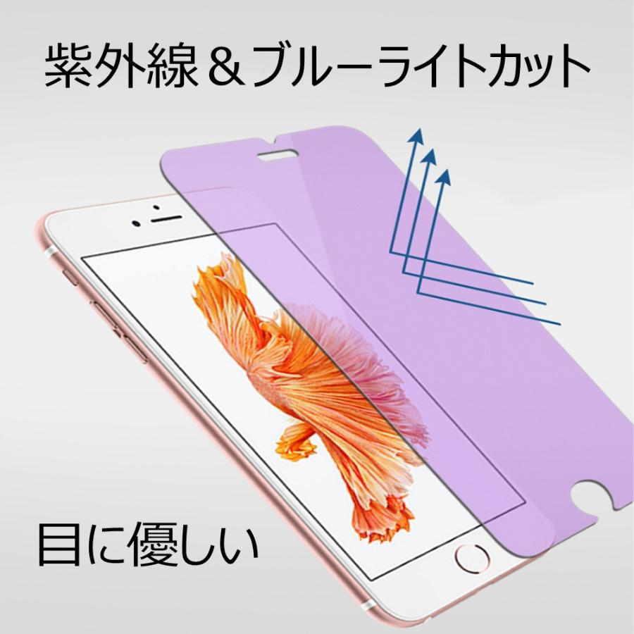 iPhone 8Plus 紫外線 ブルーライトカット 強化ガラスフィルム 硬度9H 日本語説明書付き 液晶割れ保護 気泡ゼロ 指紋防止 送料無料 超安 超お得 日本初売 大人気｜sendo01｜06