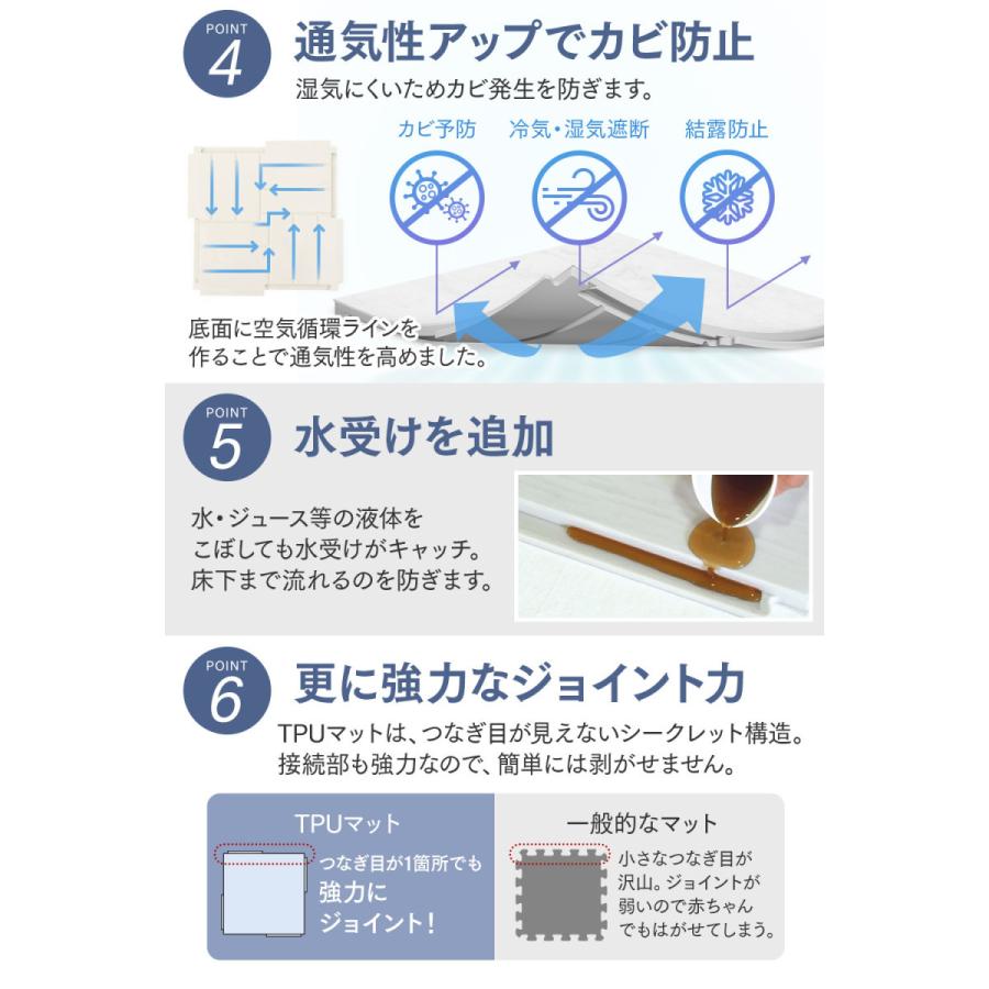 ジョイントマット パズルマット 1枚 大判 50cm 厚手 2.3cm TPU ALZIP
