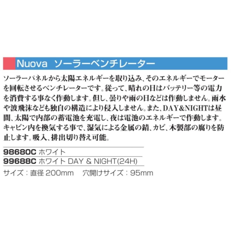 [98680D]Nuova ホワイト ソーラーベンチレーター PLASTIMO プラスチモ 船舶用品 