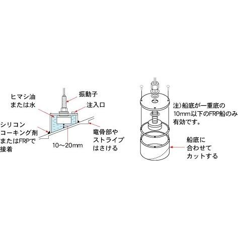 HONDEX 魚群探知機 ホンデックス IH01 インナーハル 振動子 HONDEX 魚群探知機 ホンデックス IH01 インナーハル 振動子