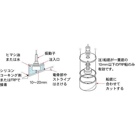 魚群探知機 ホンデックス HONDEX IH01 インナーハル 振動子 取り付け 部品 TD28用 魚探 パーツ オプション 釣り フィッシング ボート カヤック｜senguya1009｜02