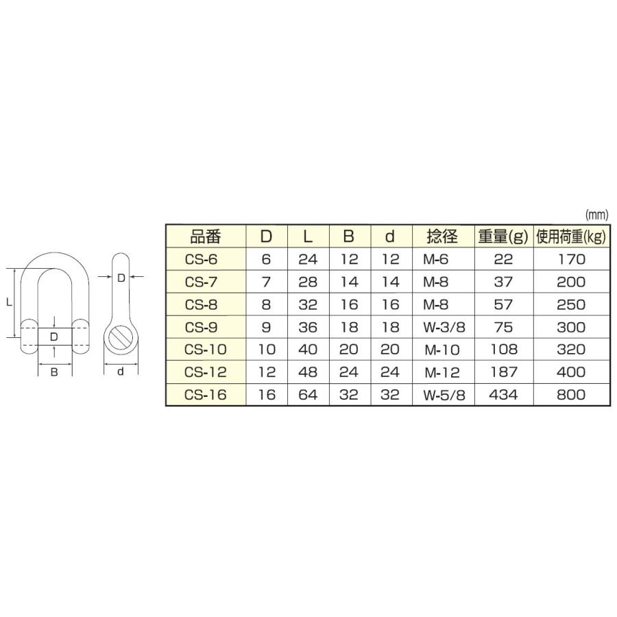 ステンレス 沈みシャックル 9mm CS-9　ひめじや｜senguya1009｜02