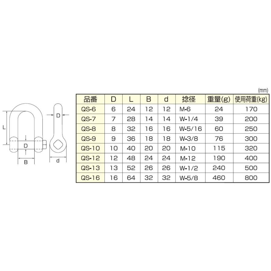ステンレス 角頭シャックル 7mm QS-7 ひめじや : SENGUYA1009 - 通販