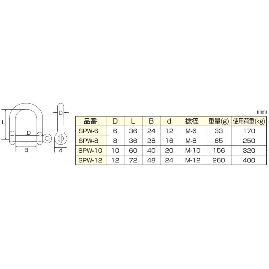 ステンレス ワイドネジシャックル 10mm SPW-10　ひめじや｜senguya1009｜02