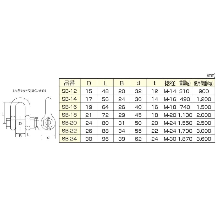 ステンレス　SBシャックル　SB-24　D=30mm　ひめじや