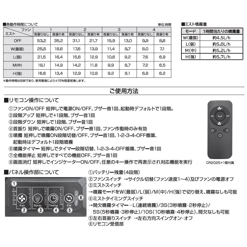 DARK HORSE 充電式ミストファン DH-BMF : SENGUYA1009 - 通販 - Yahoo