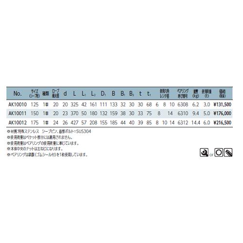 AK10011 浅野金属工業 強力ブロック PB型 (ベアリング入) ステンレス滑車 ステンレス金具  滑車 ASANOの画像