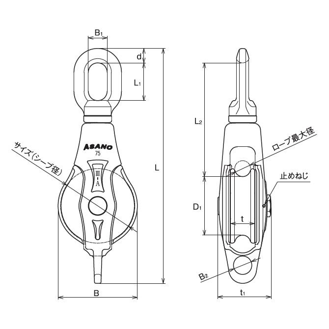 AK10144 浅野金属工業 AKブロック3-A型オーフ (1車）ステンレス滑車 ステンレス金具 滑車 ASANO_1