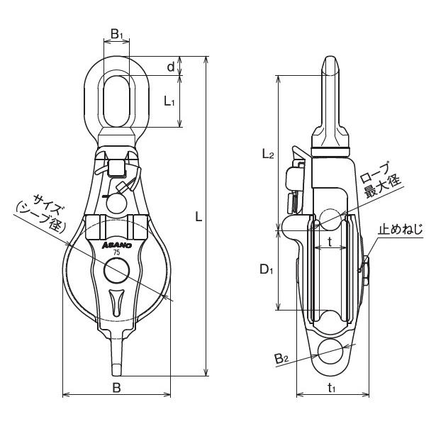 AK10164 浅野金属工業 AKブロック3-A型スナッチオーフ ステンレス滑車 ステンレス金具  滑車 ASANOの画像