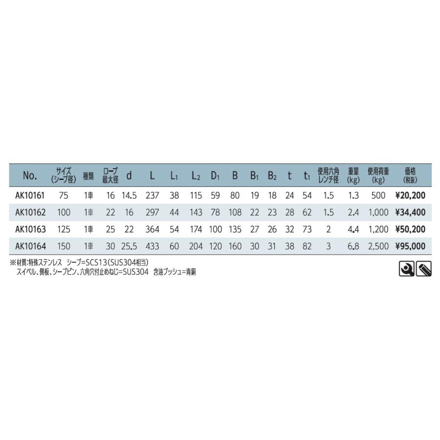 AK10164 浅野金属工業 AKブロック3-A型スナッチオーフ ステンレス滑車 ステンレス金具  滑車 ASANOの画像