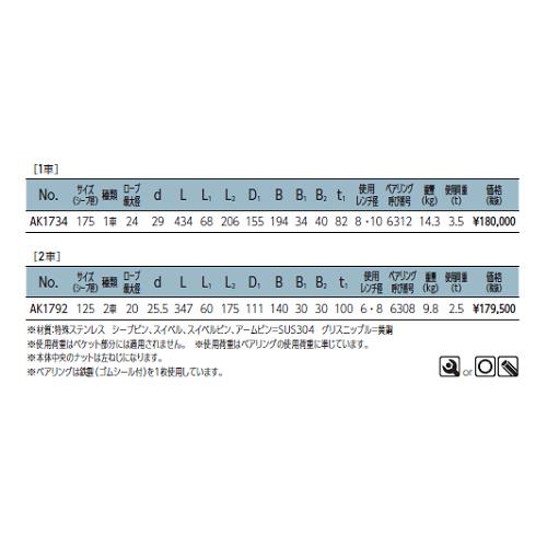 AK1734 浅野金属工業 1車 強力ダルマブロック(ベアリング入) ステンレス滑車 ステンレス金具  滑車 ASANOの画像