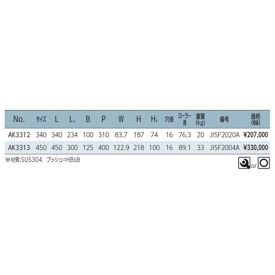 AK3313 浅野金属工業 デッキエンドローラー JIS型 340サイズ ステンレス 船舶艤装品  ASANO_2