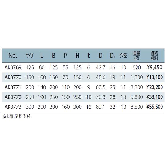 Ａsano商品です Amazon.co.jp: 浅野金属工業 クロスビット 200 AK3771 : DIY