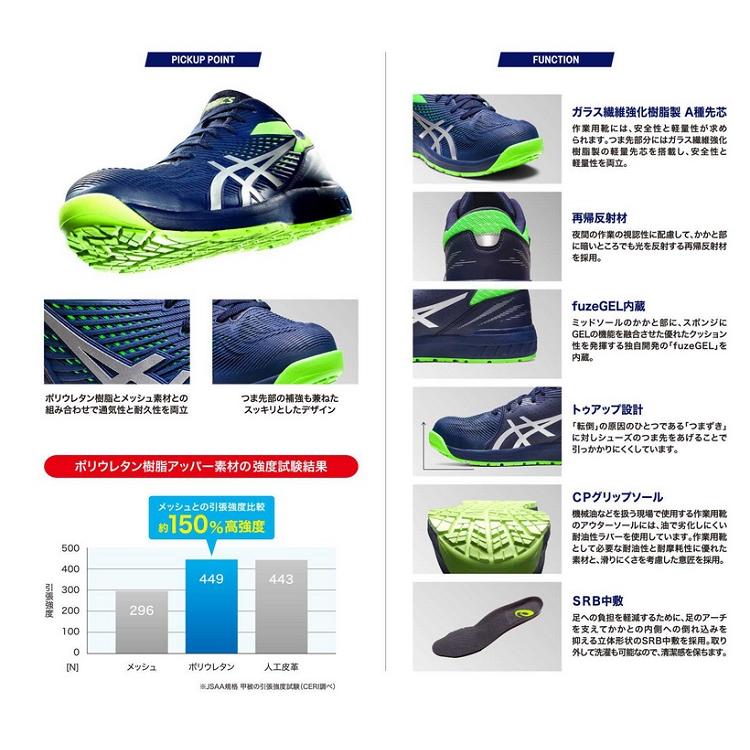 ASICS（アシックス） 安全靴 CP121 1273A078 ウィンジョブ 401