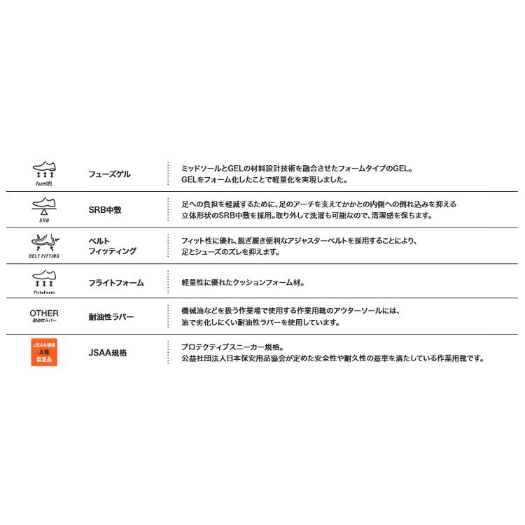 ASICS（アシックス） 安全靴 CP216 1273A076 ウィンジョブ 600 ビート