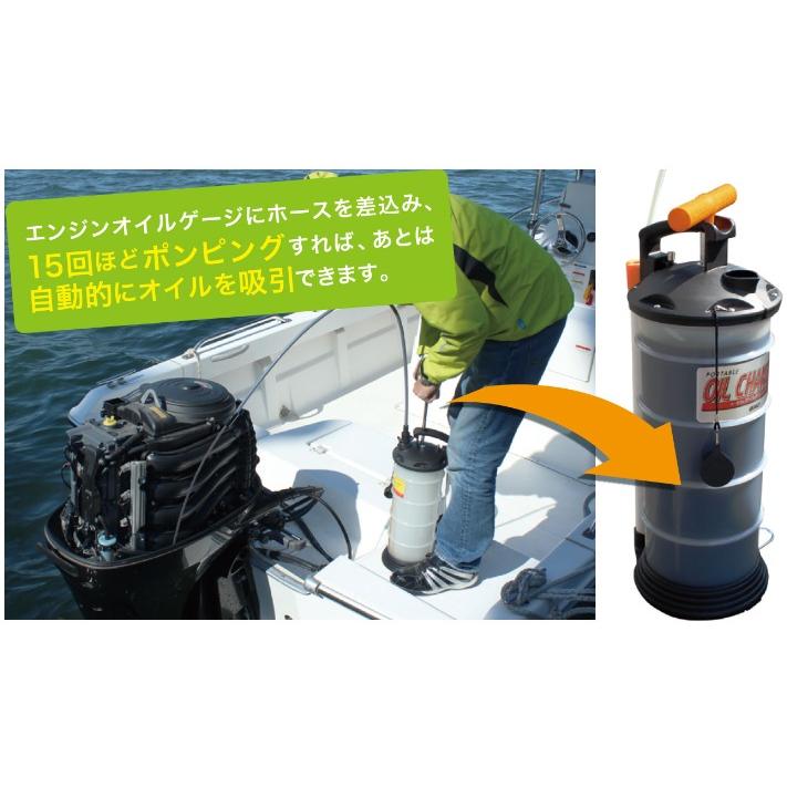 BMO JAPAN 50B0009 オイルチェンジャーOR 4L ビーエムオージャパン