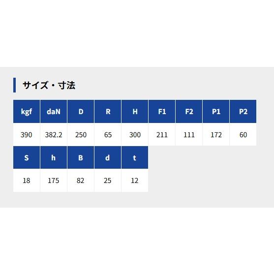 岡本工機 船台用キャスター　E・MG-W 250x65　幅広型 固定金具付 ゴム車輪 キャスター ゴムタイヤ 船台 船_2
