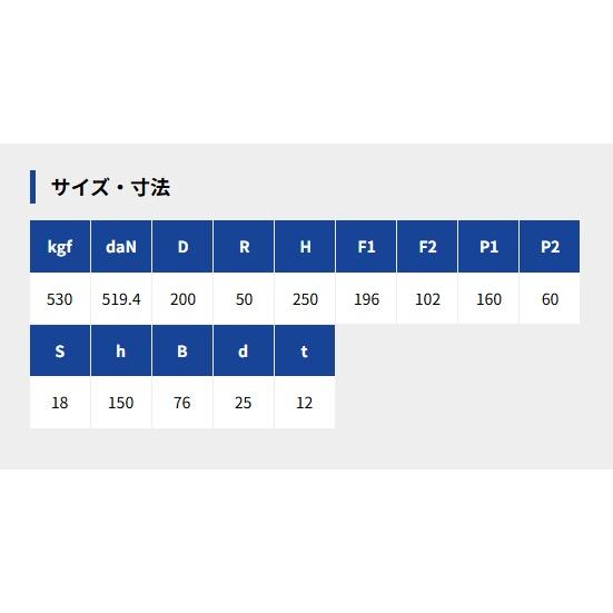 岡本工機 船台用キャスター　EU・MG-W 200x50　幅広型 固定金具付 ウレタン車輪 キャスター ゴムタイヤ 船台 船_2