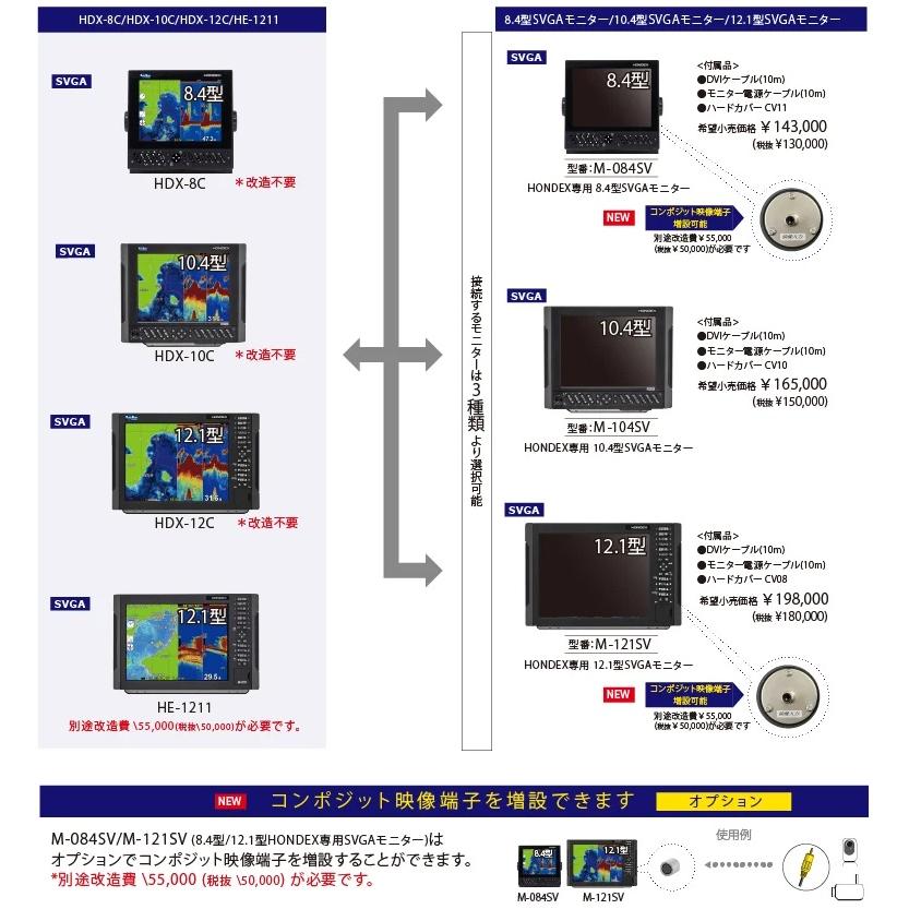 HONDEX 2ステーション用SVGAモニター 12.1型 M-121SV HDX-8C HDX-10C