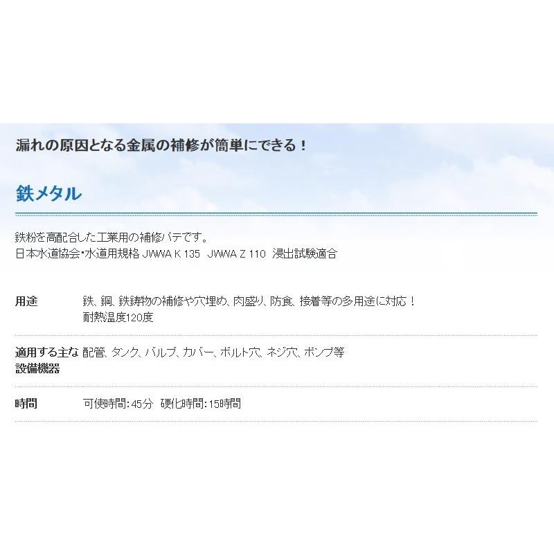 KANパテ 鉄メタル 1.0kg 関西パテ化工 : SENGUYA1009 - 通販 - Yahoo