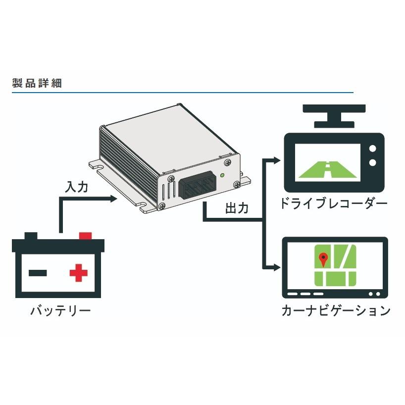 DC/DCコンバーター DDS-212A New-Era 送料無料 : SENGUYA1009 - 通販