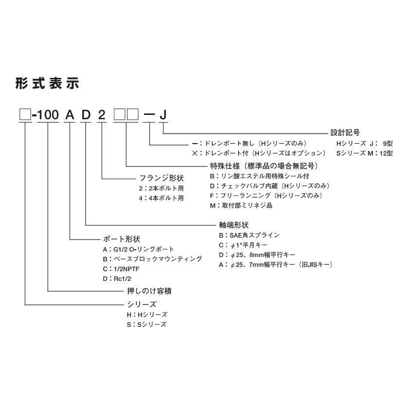 オービットモーター 2-200AA2C2-E ダンフォス 旧イートン 油圧モーター_1