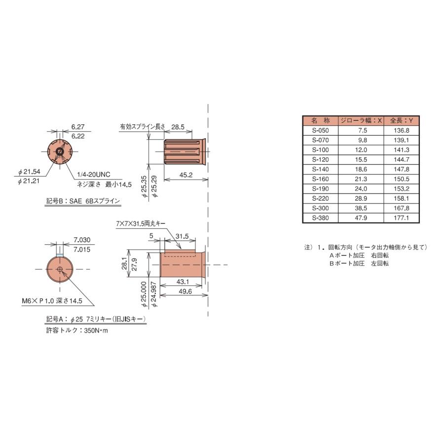 オービットモーター S-190DA2XM ダンフォス 旧イートン 油圧モーター