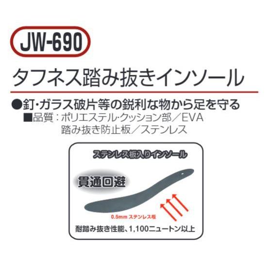 タフネス踏み抜きインソール #JW-690 おたふく手袋株式会社｜senguya1009｜02