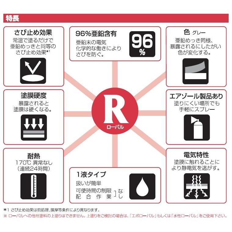 ローバル 1kg 常温亜鉛めっき塗料 ROVAL｜senguya1009｜02