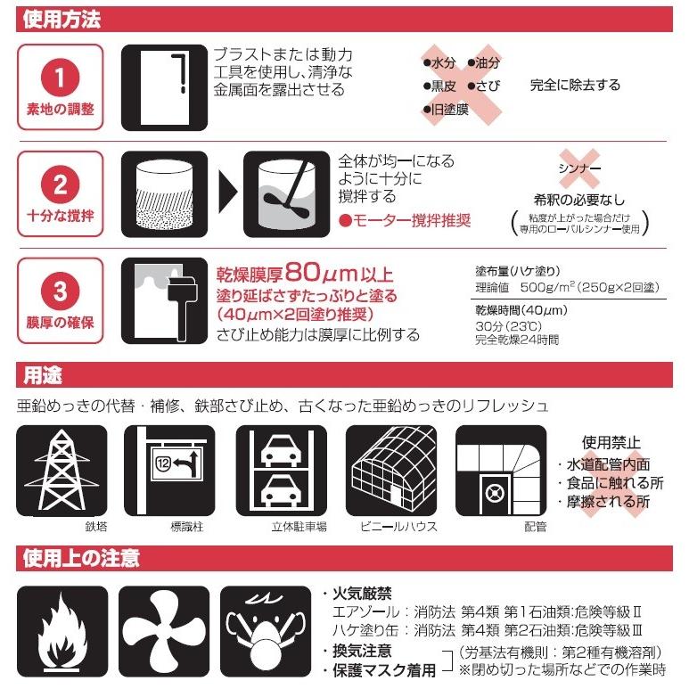 ローバル　5kg　常温亜鉛めっき塗料　ROVAL