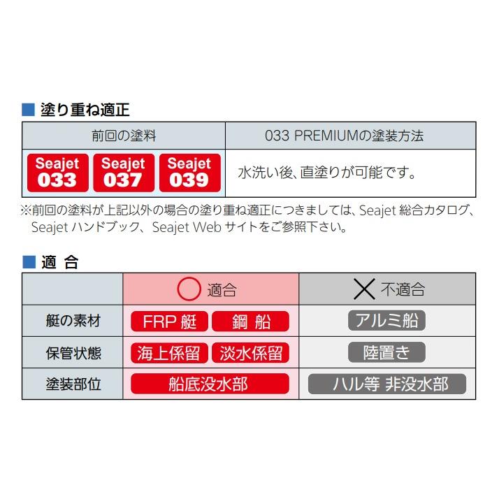 SEAJET 033 PREMIUM 2L シャークホワイト シージェット SEAJET 033 PREMIUM 2L シャークホワイト シージェット