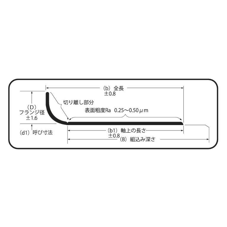 SKF スピーディースリーブ 99351 軸径φ90 : SENGUYA1009 - 通販