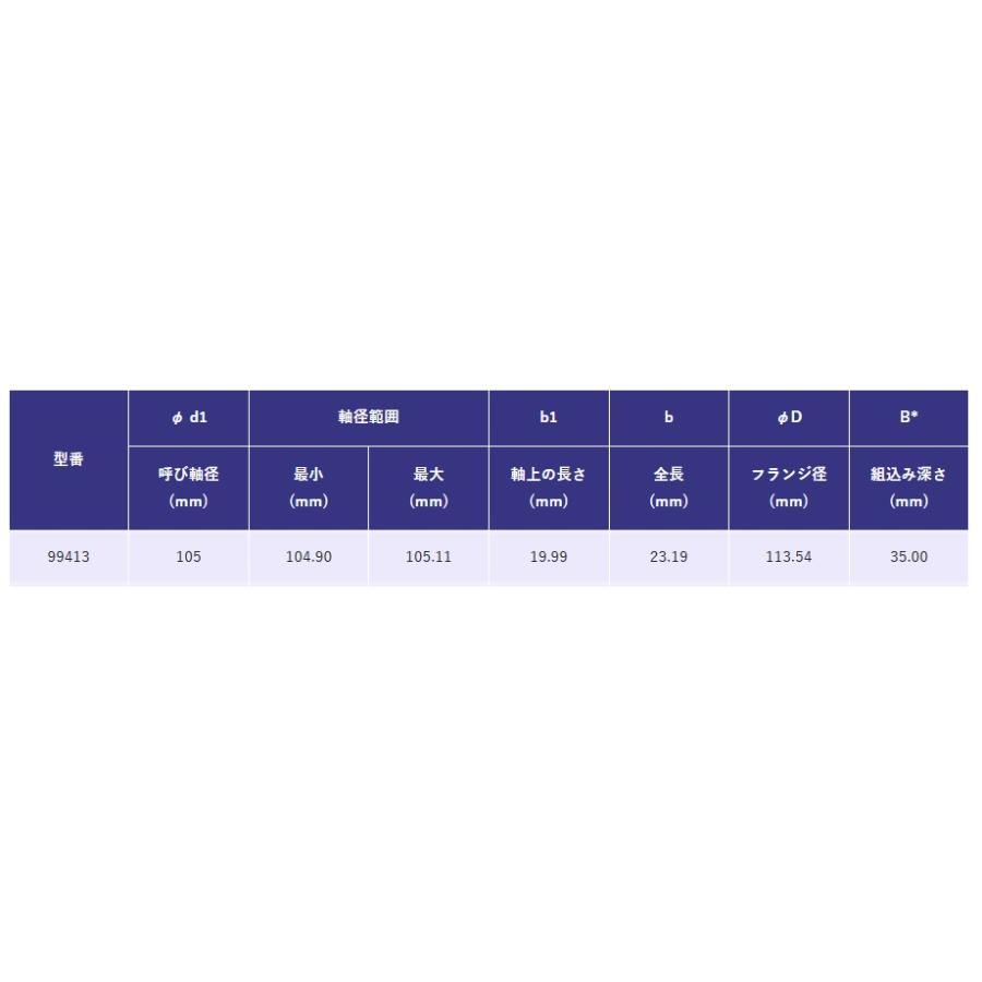 SKF スピーディースリーブ 99413 軸径φ105 : SENGUYA1009 - 通販
