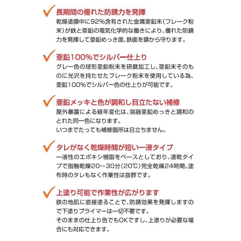 スーパージンク　20kg　日新インダストリー　SUPERZINC　送料無料