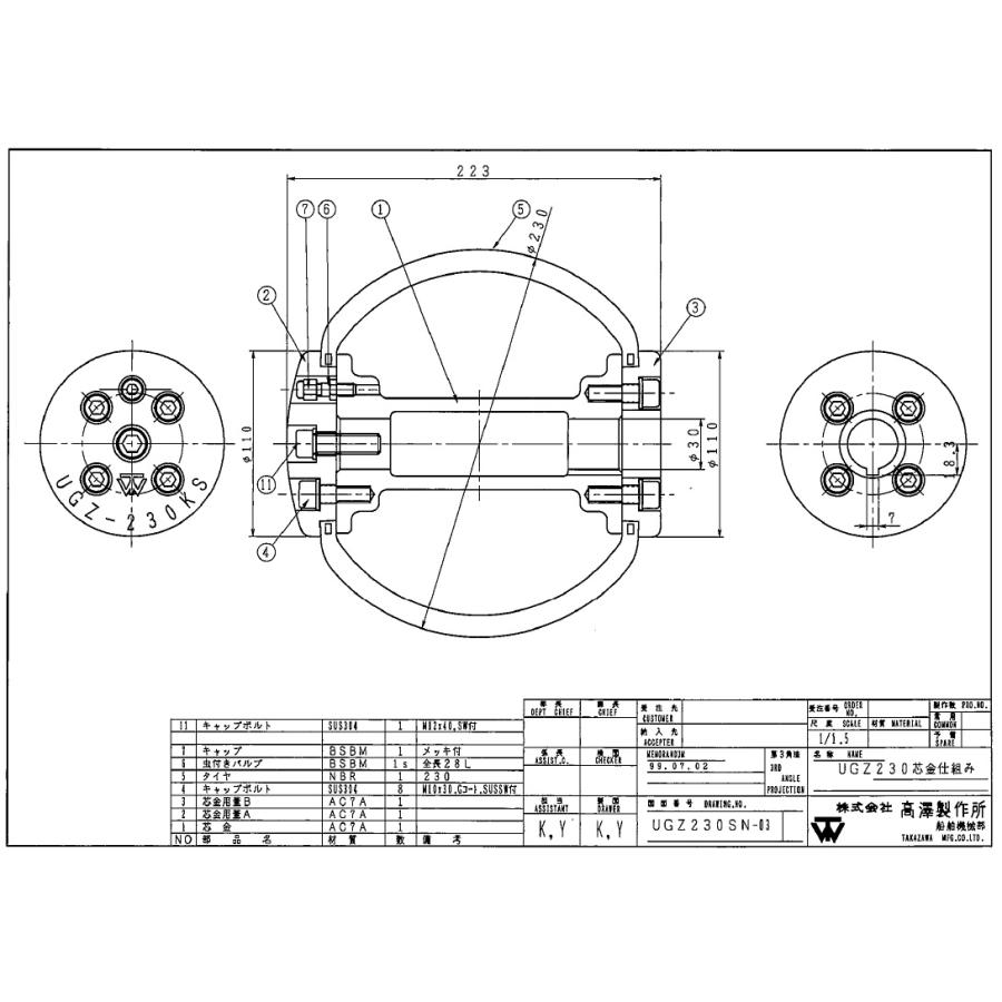 UGZ-230 ユニローラー用タイヤ BT-230 高澤製作所 ボールローラー