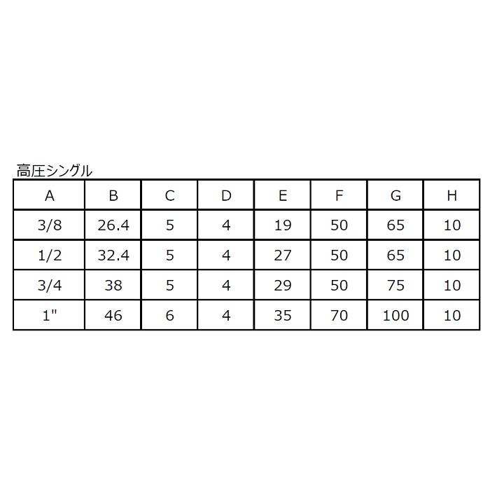 ステンレス　貫通ピース　高圧　シングル　1"　油圧配管　貫通　ステン_3