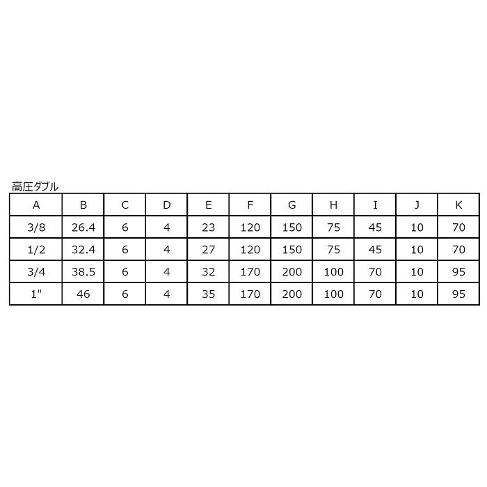 ステンレス　貫通ピース　高圧　ダブル　3/4　油圧配管　貫通　ステン_3